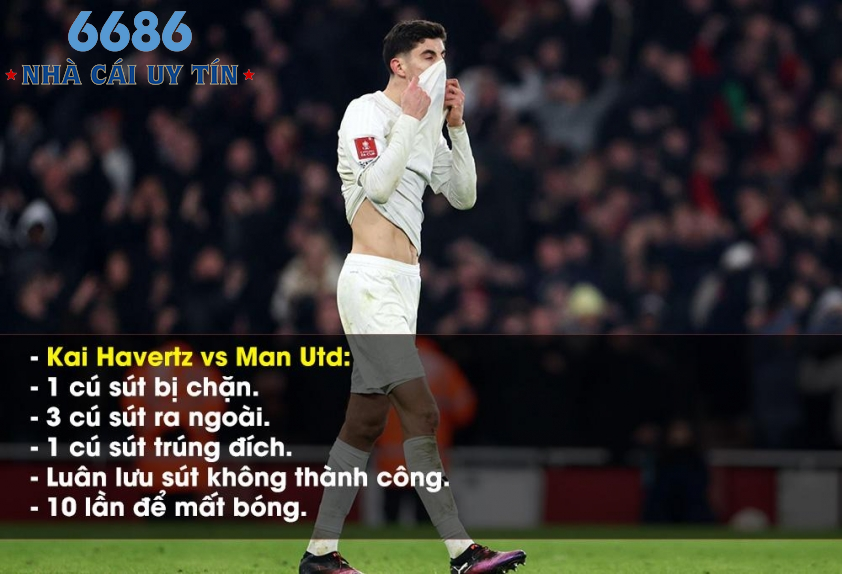 Havertz có màn trình diễn tệ hại trước Man Utd. Ảnh: Getty